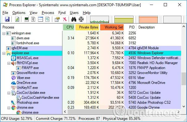Hur man testar applikationer med webbkamera med Process Explorer