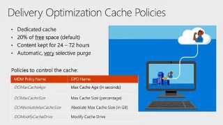 Как да оптимизирате кеша за оптимизиране на доставката в Windows 10