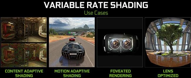 Vad är DirectX 12 Ultimate på Windows 10 PC och Xbox?