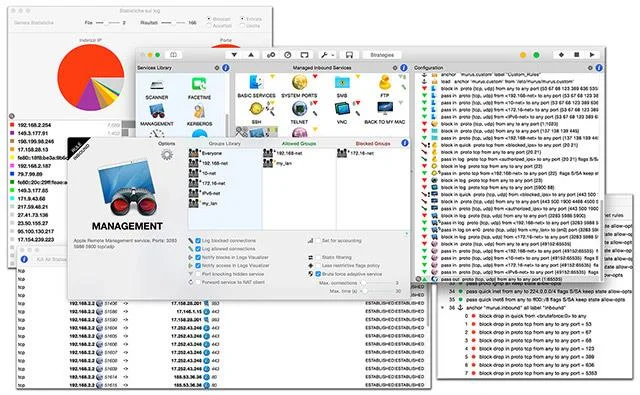 Behöver Mac-datorer verkligen en brandvägg?