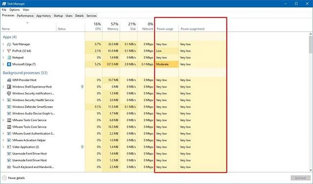 Så här visar du applikationens energianvändning med Task Manager på Windows 10