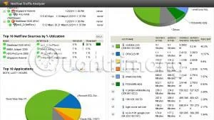 Koristite PowerShell za preuzimanje bilo koje datoteke u sustavu Windows 10