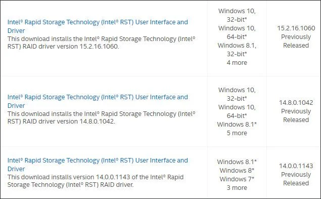 Windows 10-musproblem och lösningar