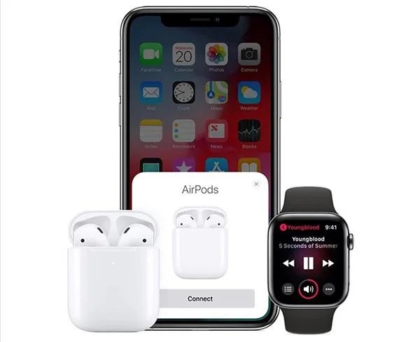 Nya funktioner i AirPods på iOS 14