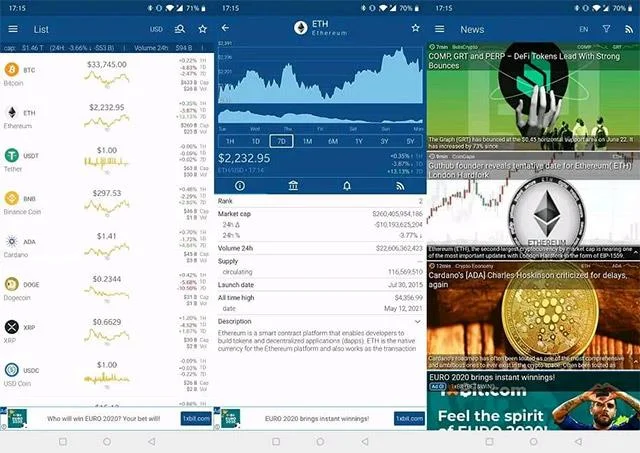 5 nejlepších aplikací pro sledování kryptoměn pro Android