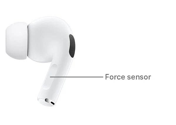 Hur man använder Airpods Pro, Airpods 2 helt