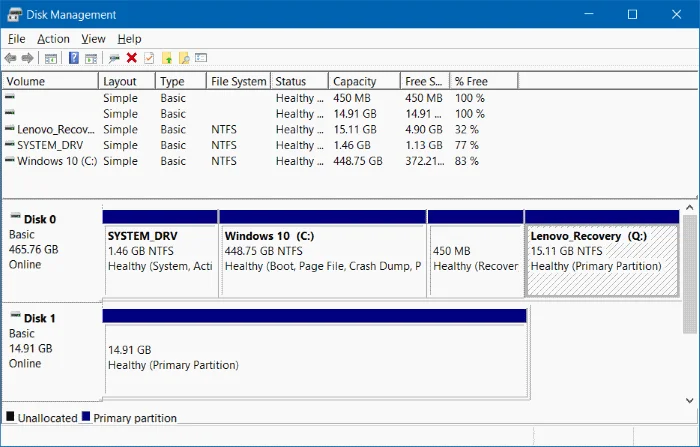 3 sätt att dölja återställningspartition på Windows 10/8.1/7