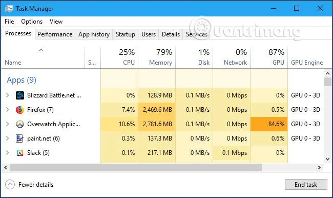 Hur man övervakar GPU-prestanda i Windows 10 Task Manager