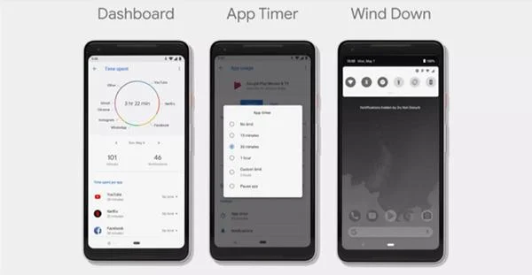 Allt du behöver veta om Android Pie