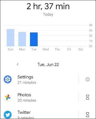 Jak zobrazit seznam nejpoužívanějších aplikací na Androidu