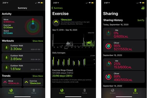 Allt du behöver veta om den nya Fitness-appen på iPhone