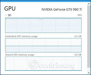 Hur man övervakar GPU-prestanda i Windows 10 Task Manager