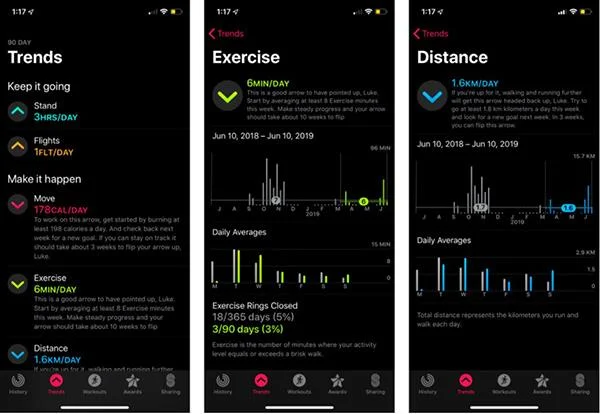 Allt du behöver veta om den nya Fitness-appen på iPhone Allt du behöver veta om den nya Fitness-appen på iPhone